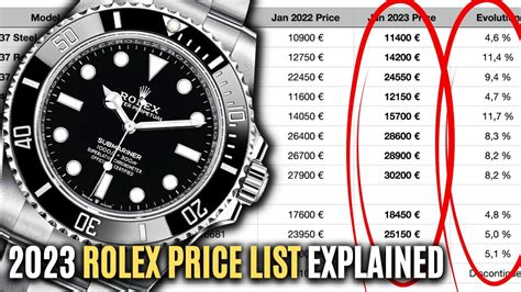 rolex price ranges|official rolex price list.